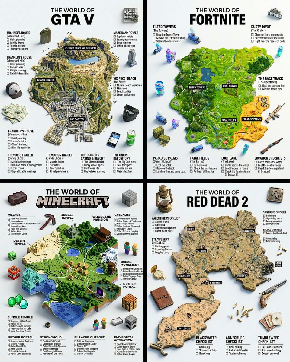 超现实3D游戏世界地图指南海报，探索标志性地点