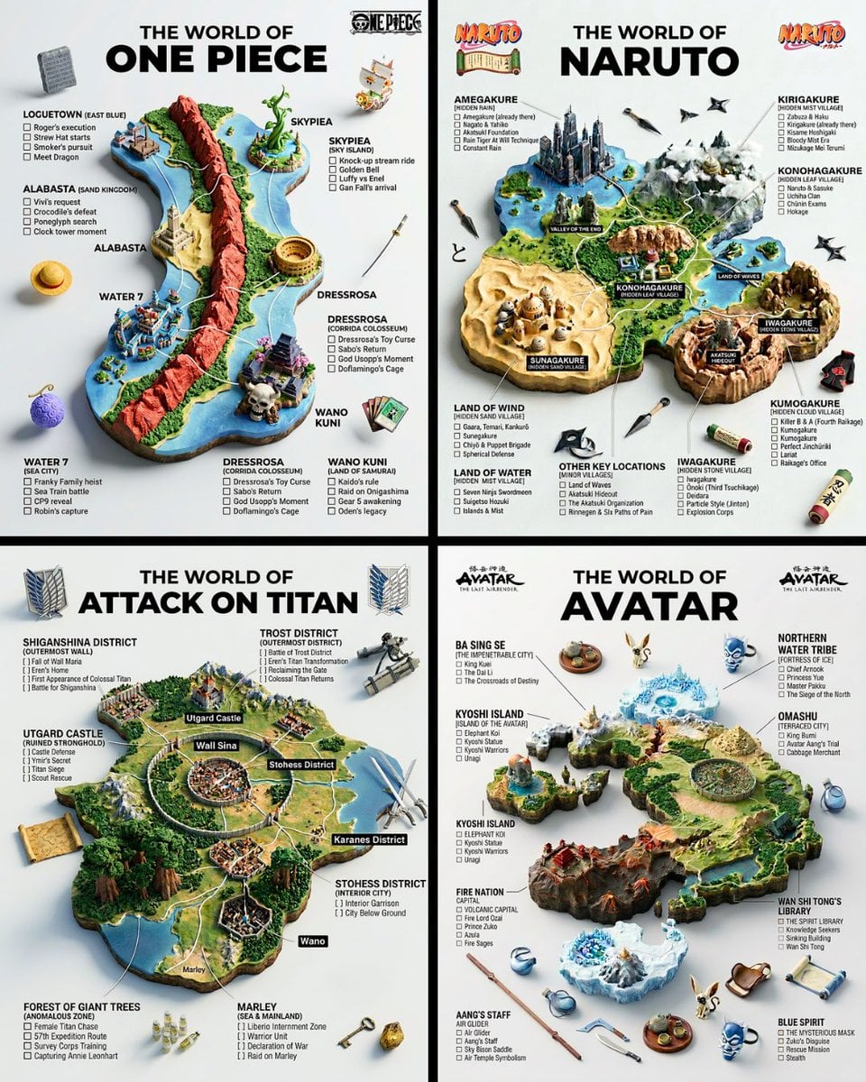 超现实3D世界指南：幻想王国信息图表海报设计