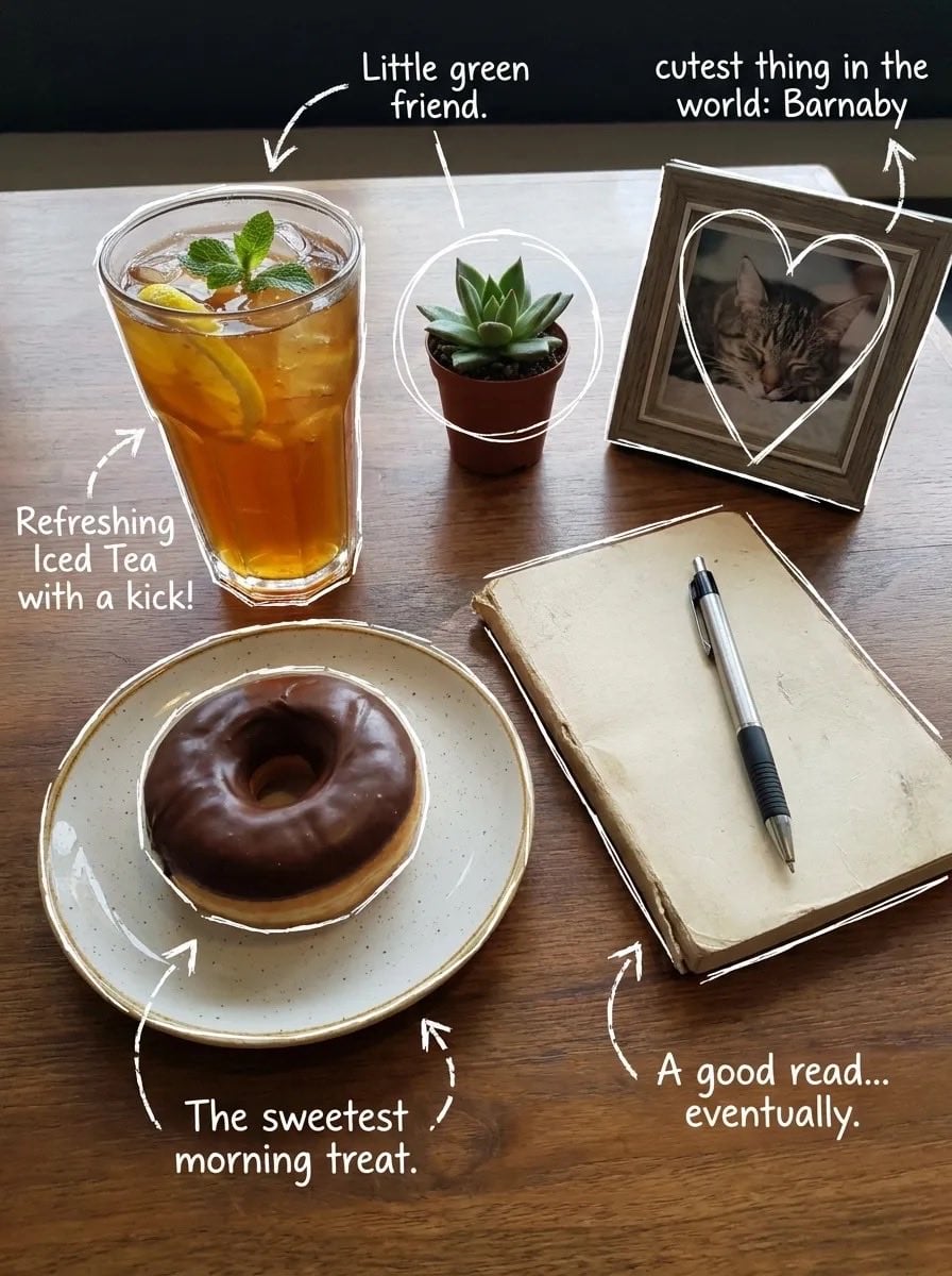 Top-down flat lay on a rustic wooden table, cozy aestheti... 变体图第2张 - 绘词工坊