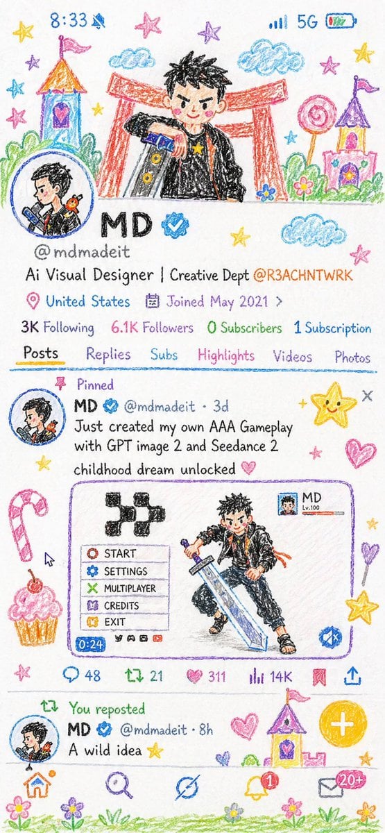 蜡笔风格童趣插画：孩子手绘的城堡与糖果世界