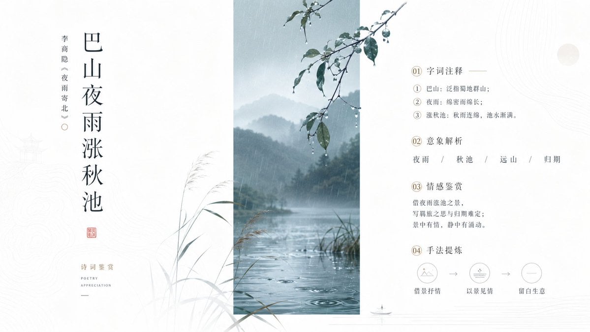 设计一张具有高级商业审美的极简海报，核心视觉语言是“真实物象穿越几何情绪窗口”。画面中设置一个窄长的低饱和色块，作... 变体图第4张 - 绘词工坊