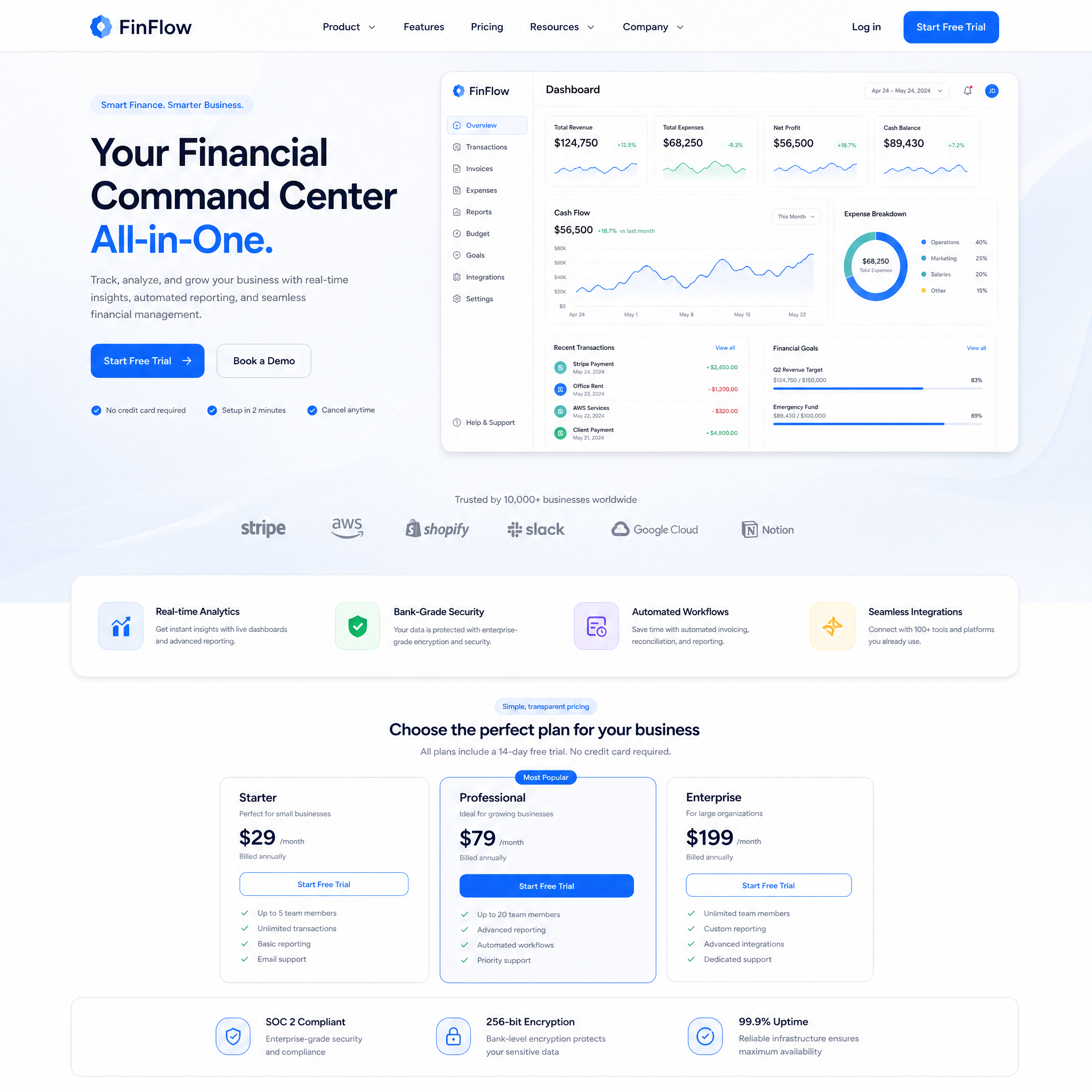 FinFlow财务仪表板SaaS着陆页-统一财务管理与实时分析